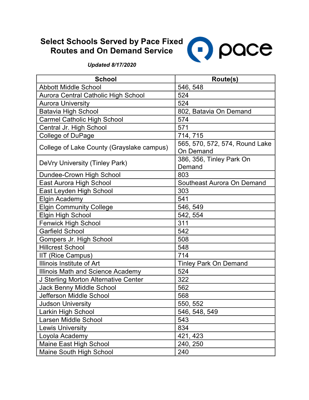 Select Schools Served by Pace Fixed Routes and on Demand Service