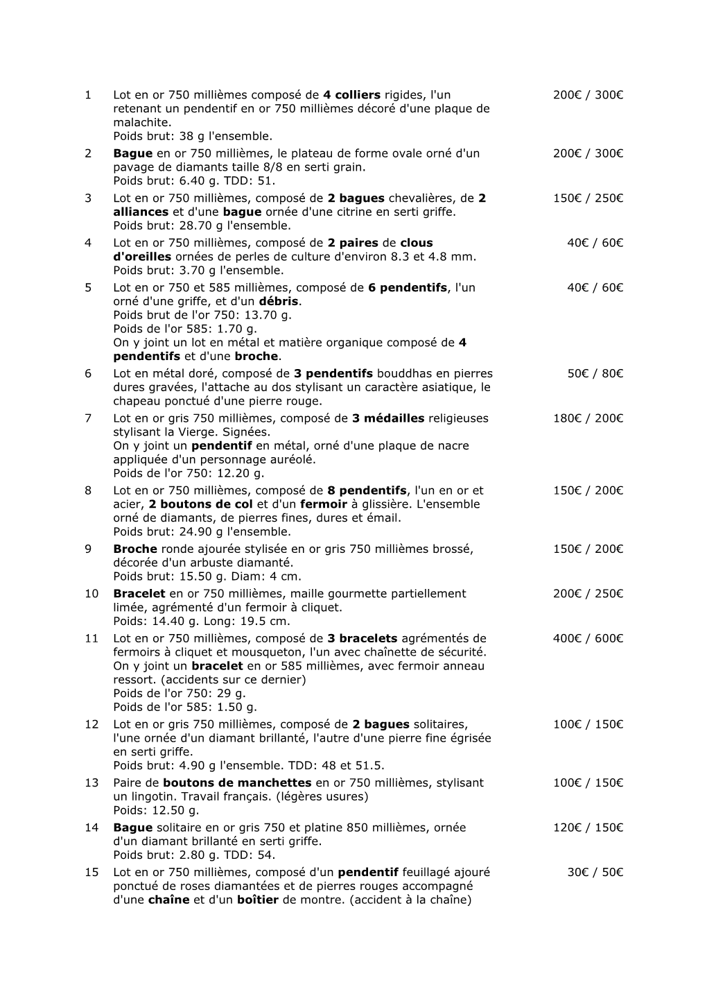 Lot En Or 750 Millièmes Composé De 4 Colliers Rigides, L'un 200€ / 300€ Retenant Un Pendentif En Or 750 Millièmes Décoré D'une Plaque De Malachite