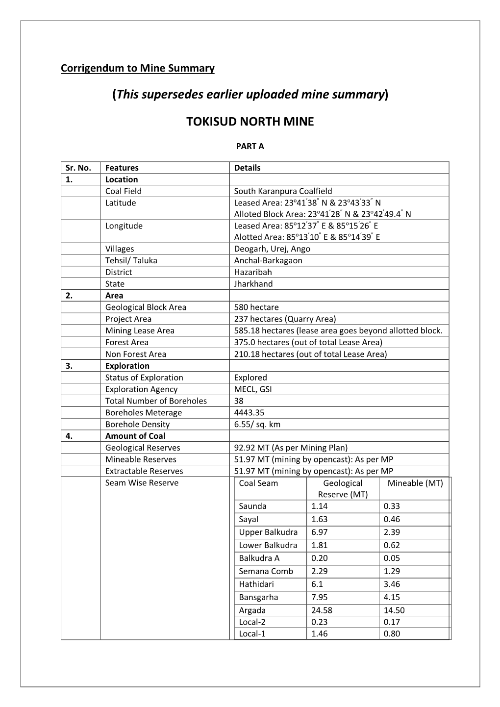 (This Supersedes Earlier Uploaded Mine Summary) TOKISUD NORTH MINE