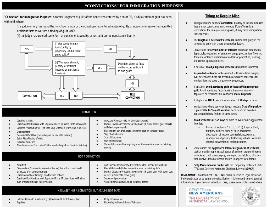 “CONVICTIONS” for IMMIGRATION PURPOSES Things to Keep in Mind