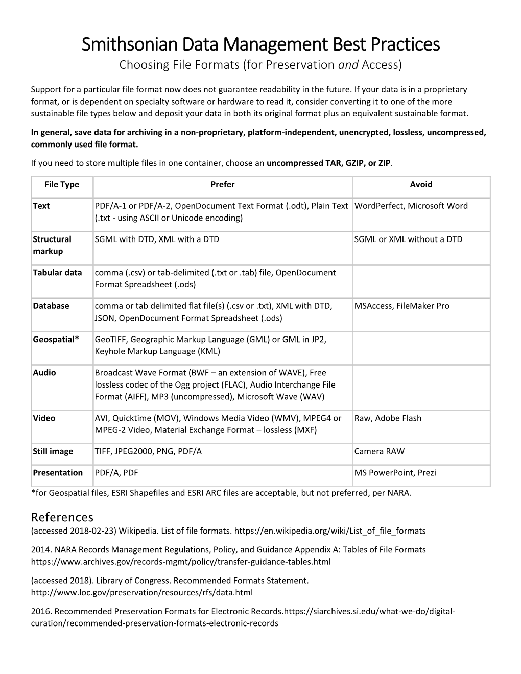 Choosing File Formats (For Preservation and Access)