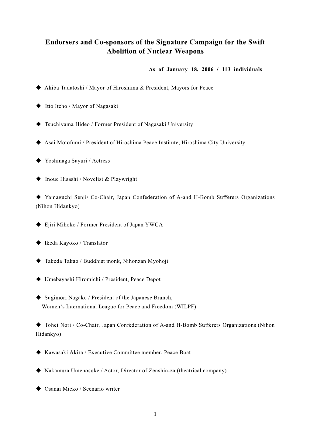 Endorsers and Co-Sponsors of the Signature Campaign for the Swift Abolition of Nuclear Weapons