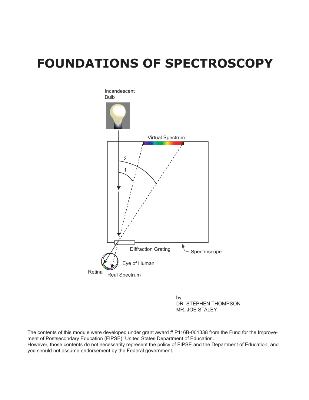 Foundations of Spectroscopy