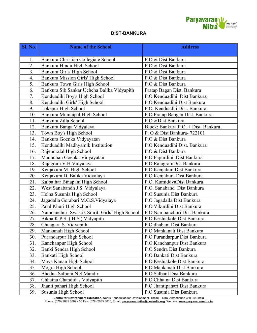 NGC School List