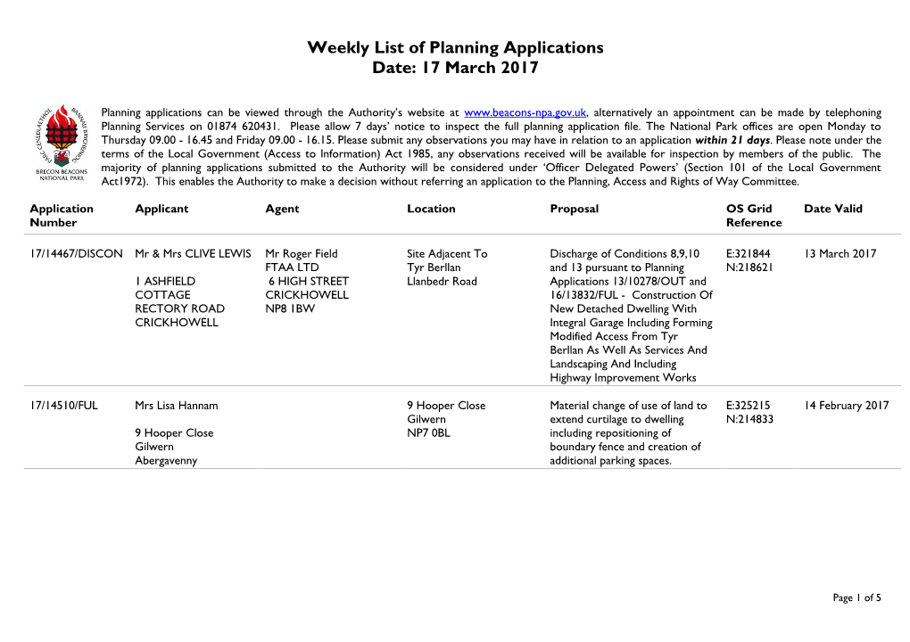Weekly List of Planning Applications Date: 17 March 2017