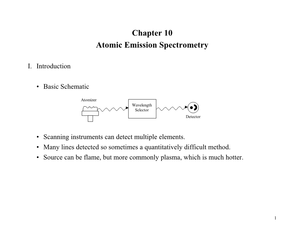 Atomic Emission Spectrometry