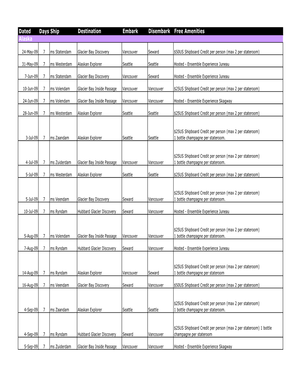 2009 HAL Sailing List Consumer