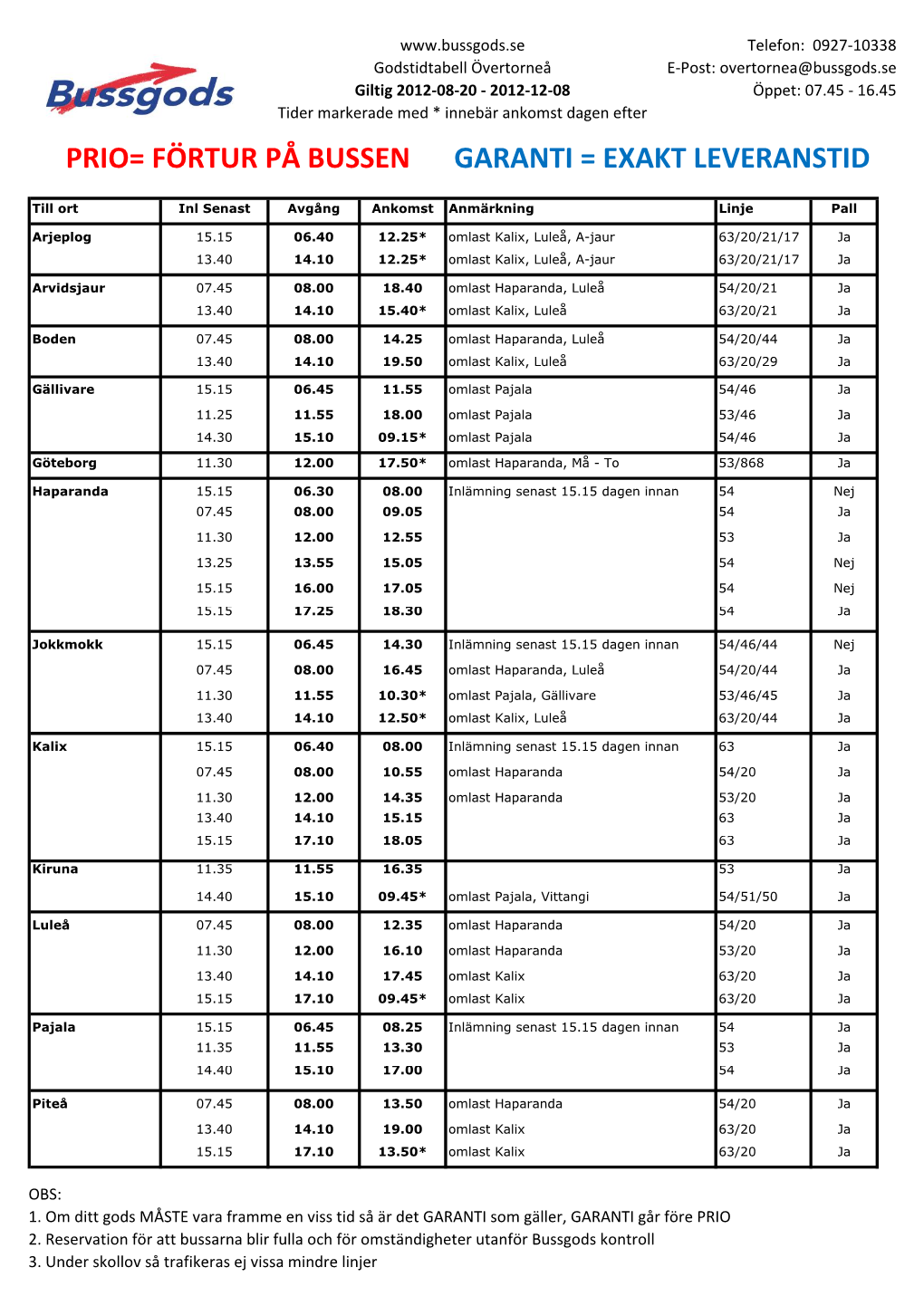 Prio= Förtur På Bussen Garanti = Exakt Leveranstid