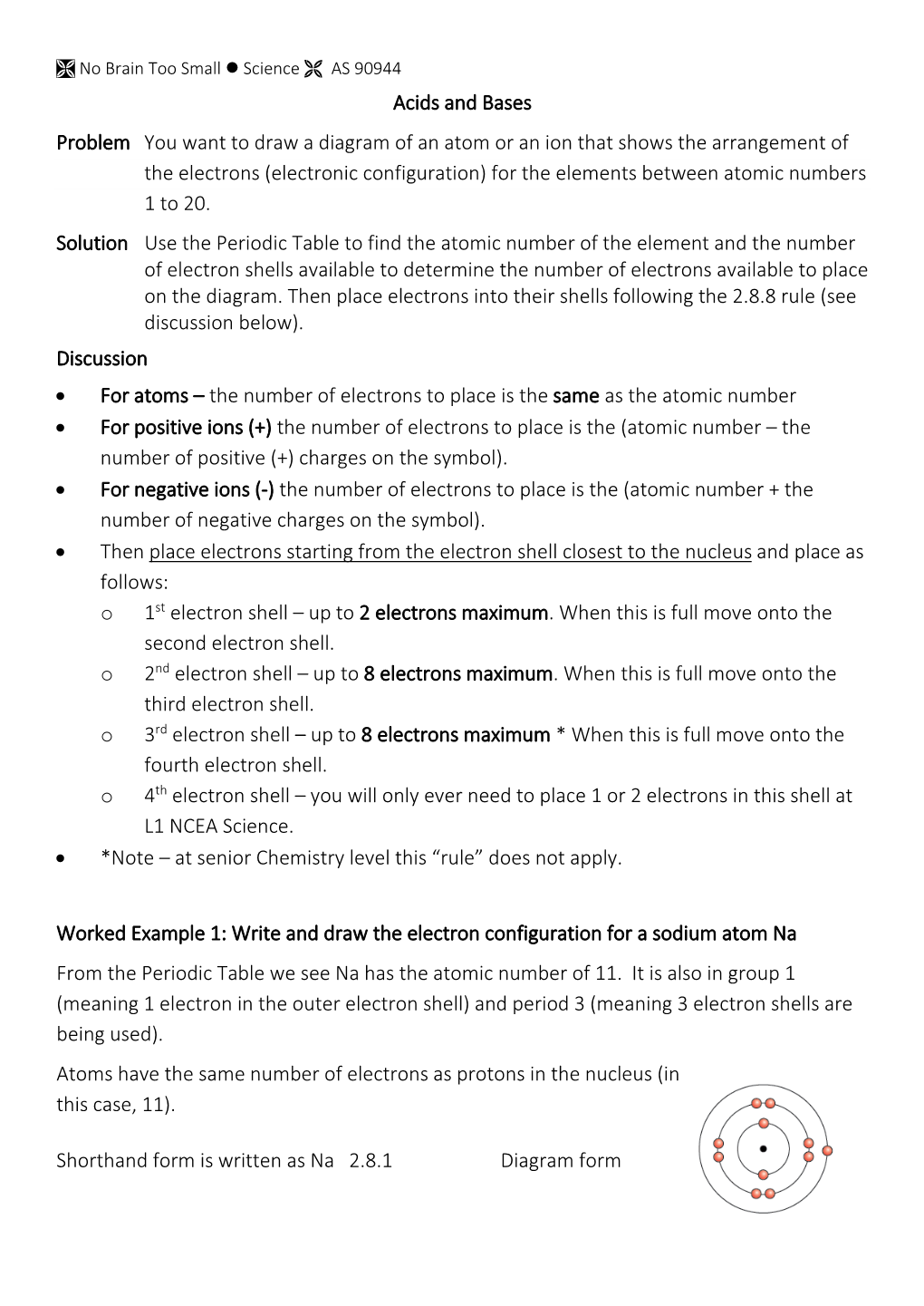 Electron Arrangements