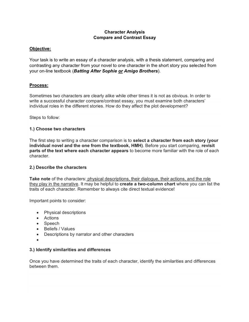 Character Analysis Compare and Contrast Essay Objective