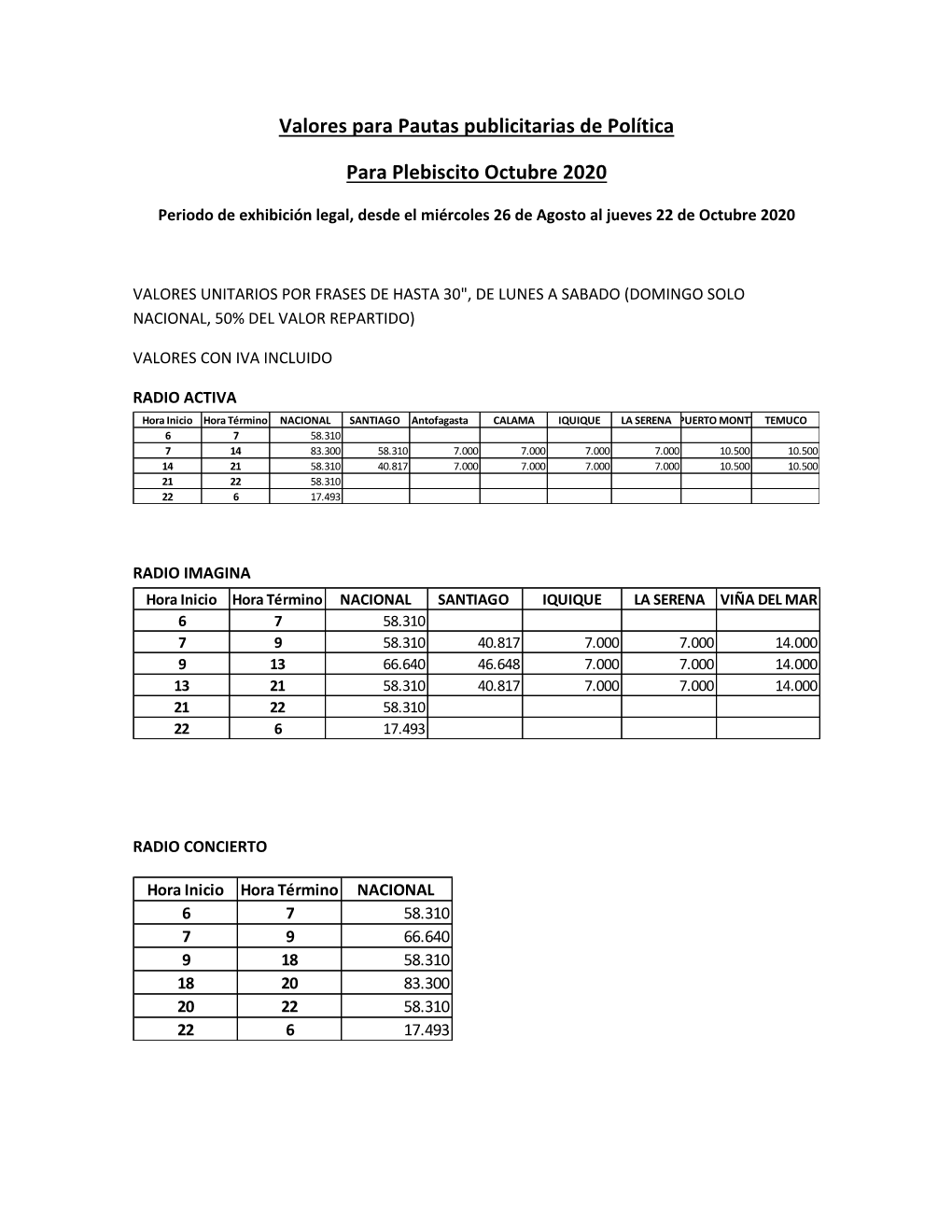 Valores Para Pautas Publicitarias De Política Para Plebiscito Octubre 2020