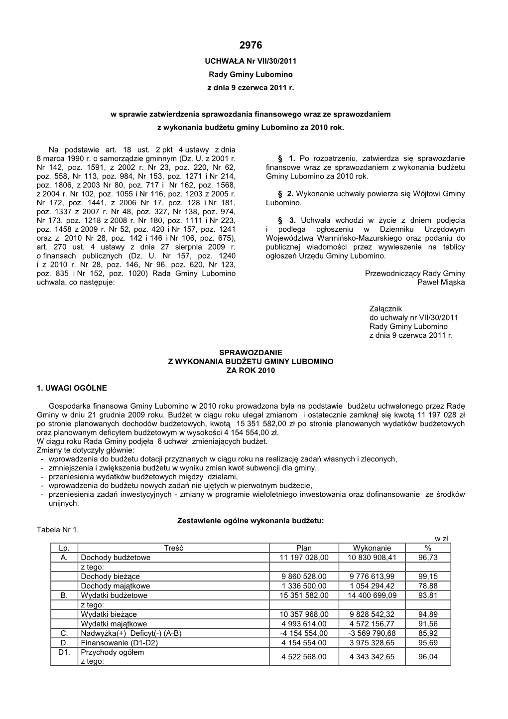 UCHWAŁA Nr VII/30/2011 Rady Gminy Lubomino Z Dnia 9 Czerwca 2011 R. W Sprawie Zatwierdzenia Sprawozdania Finansowego Wraz Ze Sp