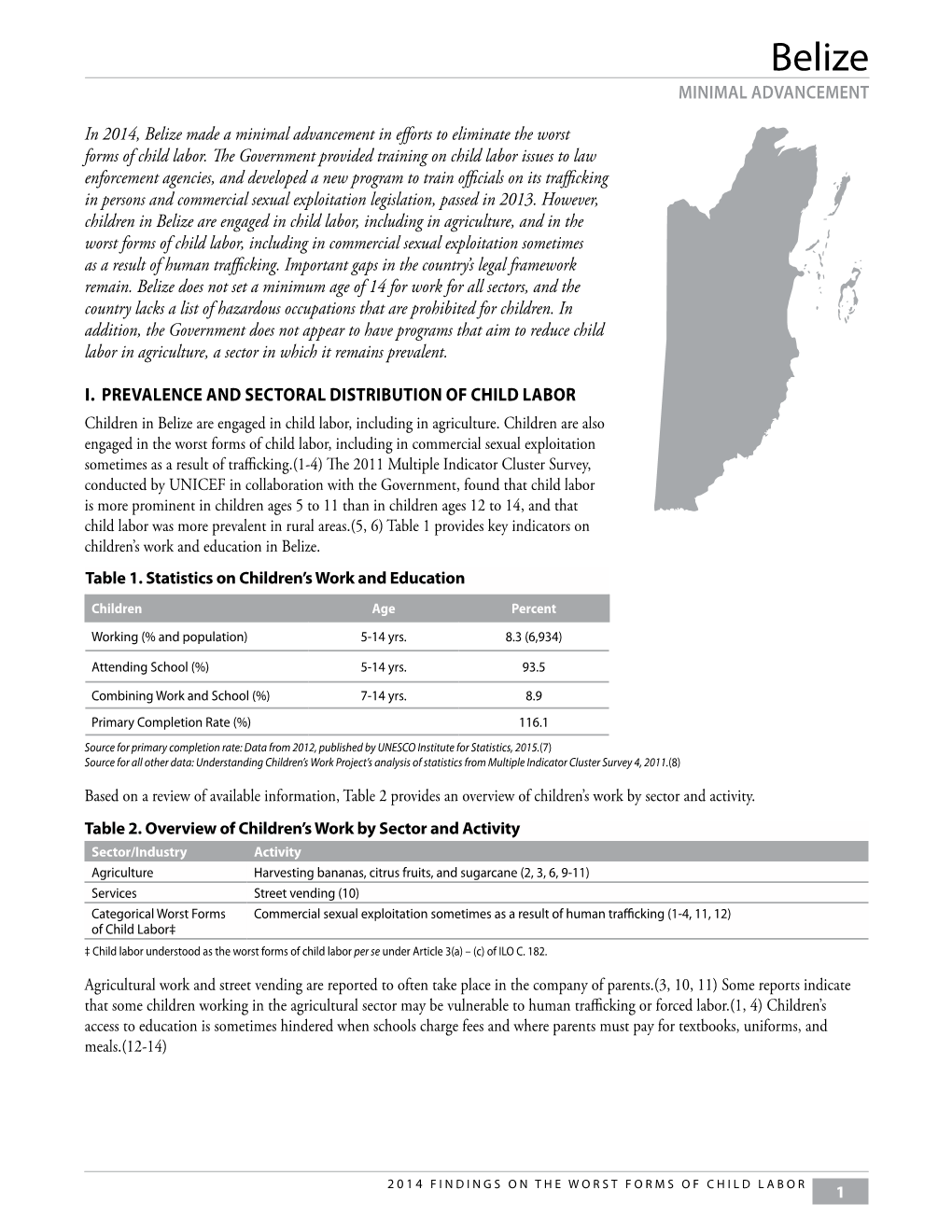 Belize MINIMAL ADVANCEMENT