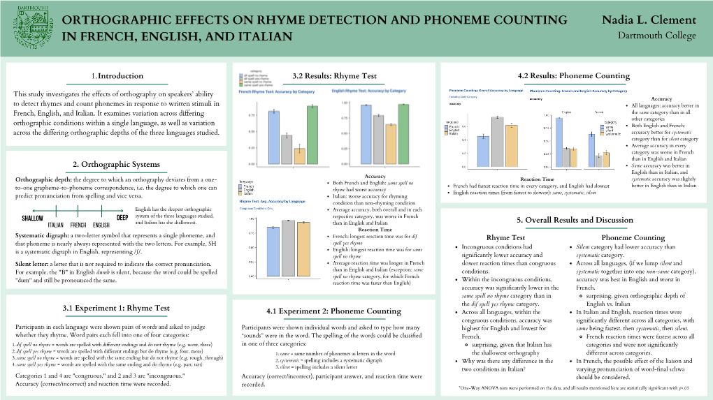 Orthographic Effects on Rhyme Detection and Phoneme Counting In