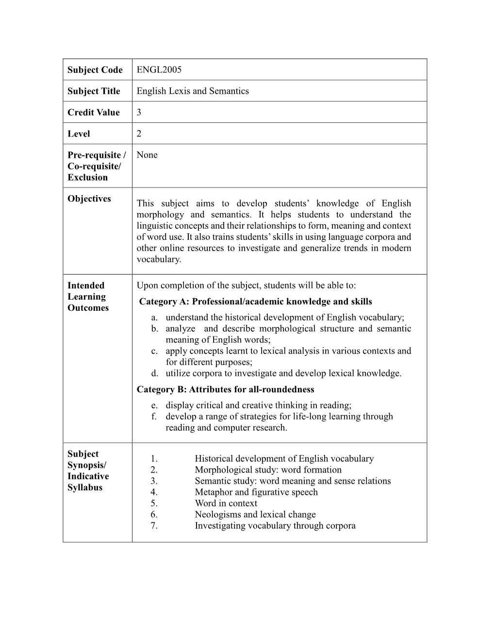 ENGL2005 English Lexis and Semantics