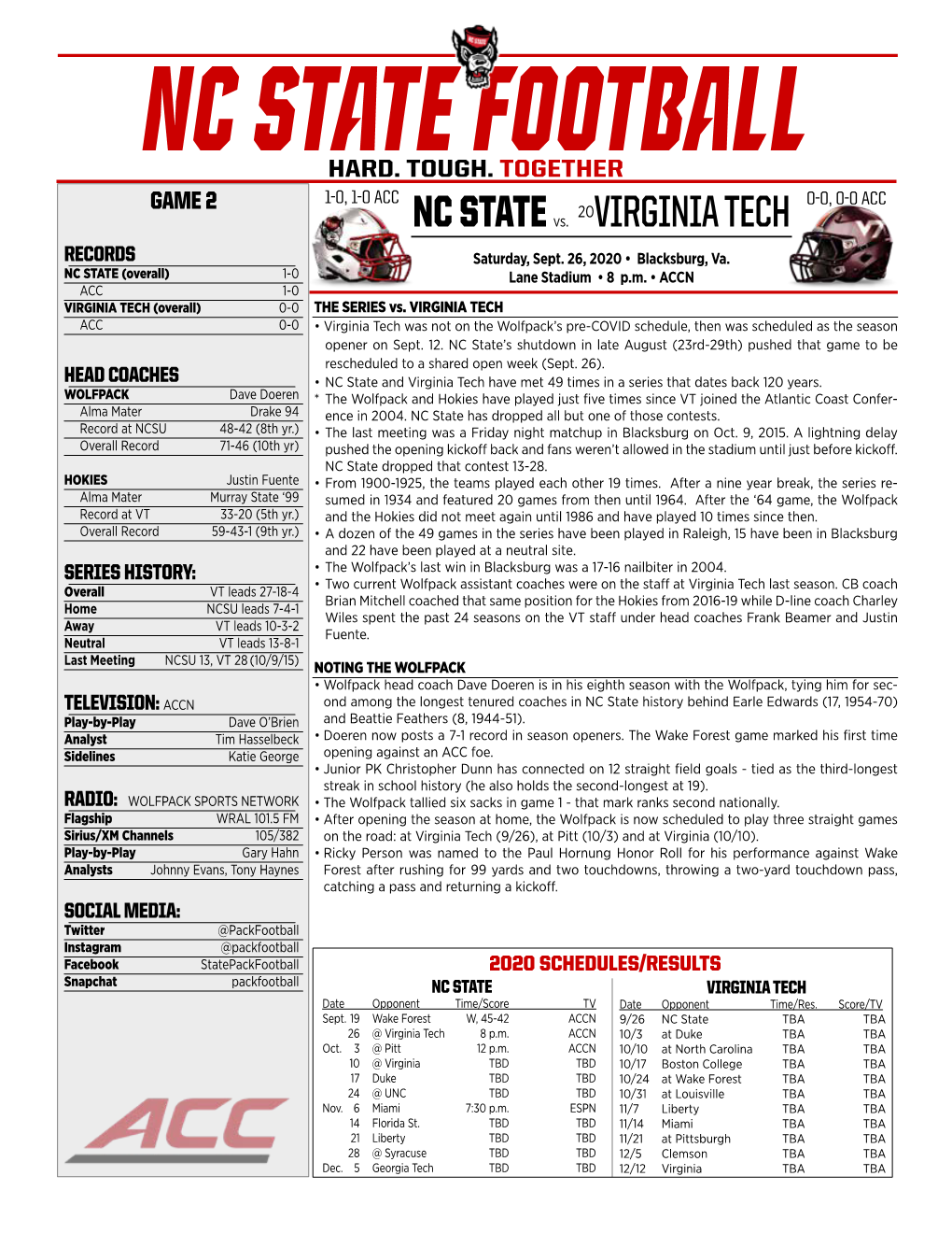 NC State FOOTBALL HARD