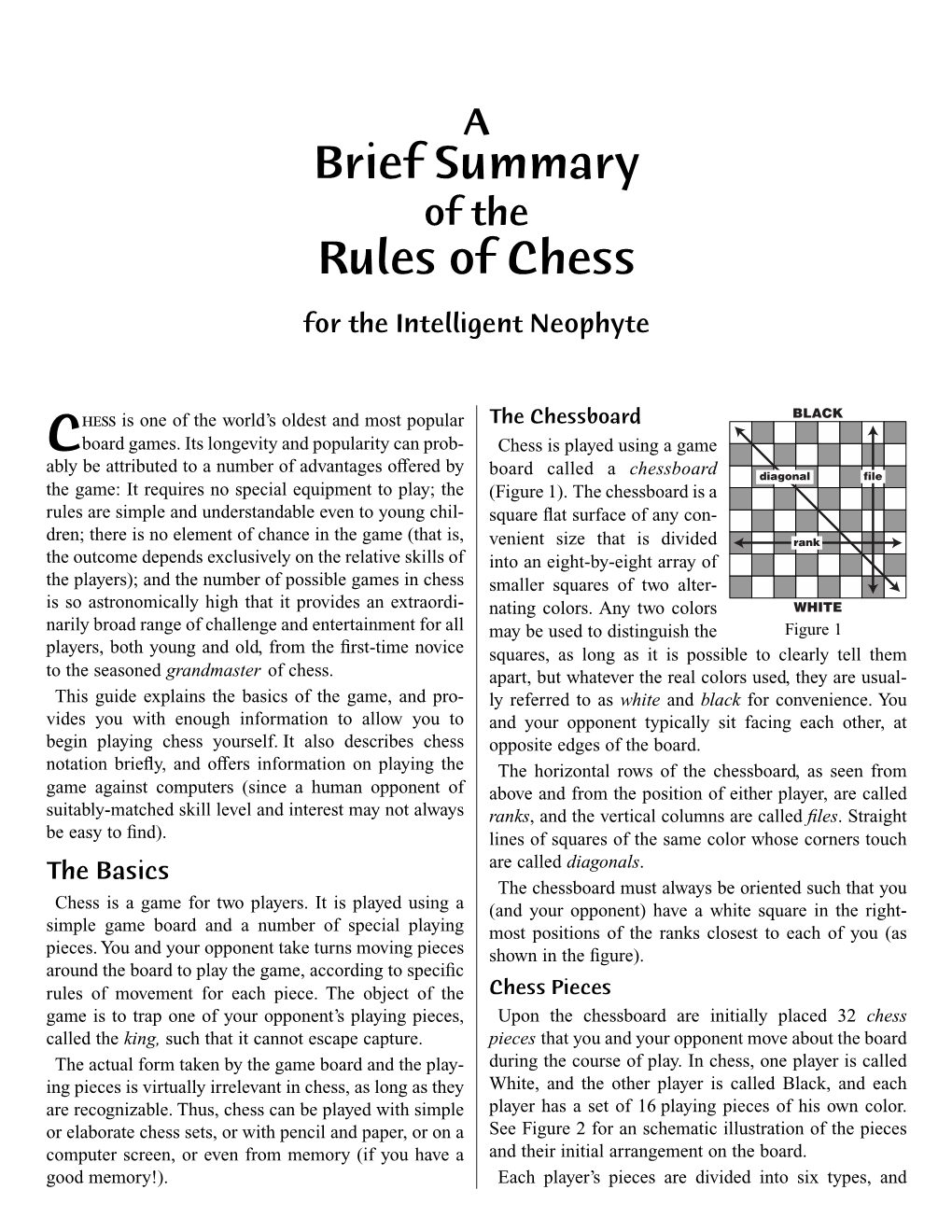 Brief Summary Rules of Chess