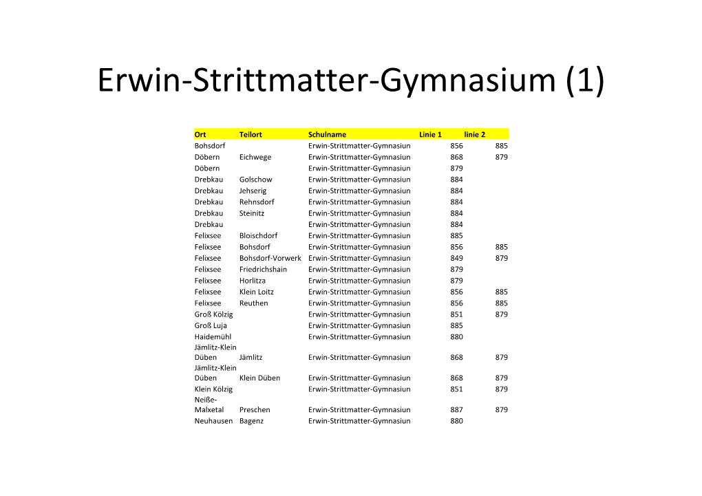 Erwin-Strittmatter-Gymnasiun