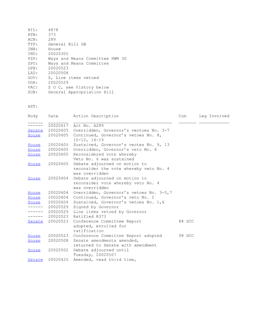 2001-2002 Bill 4878: Appropriation Bill Part IA, FY2002-2003 - South Carolina Legislature Online