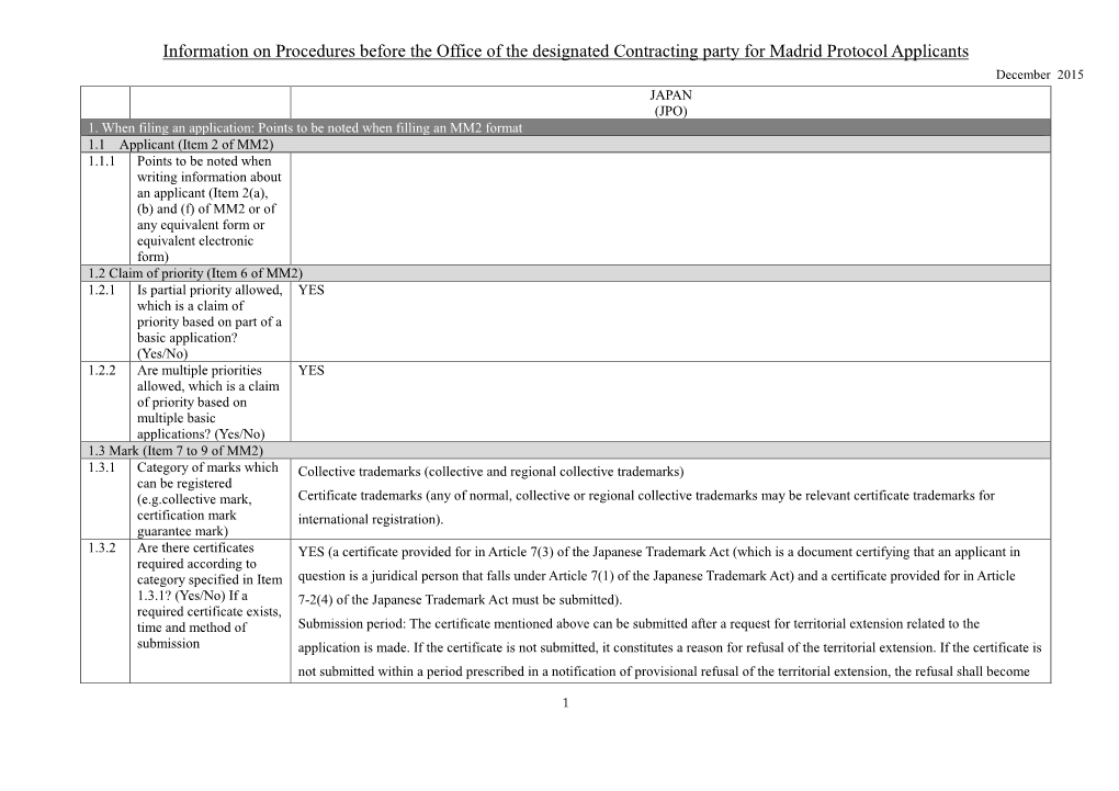 (JPO)Project for Raising Convenience of Applicants Filing Madrid Protocol