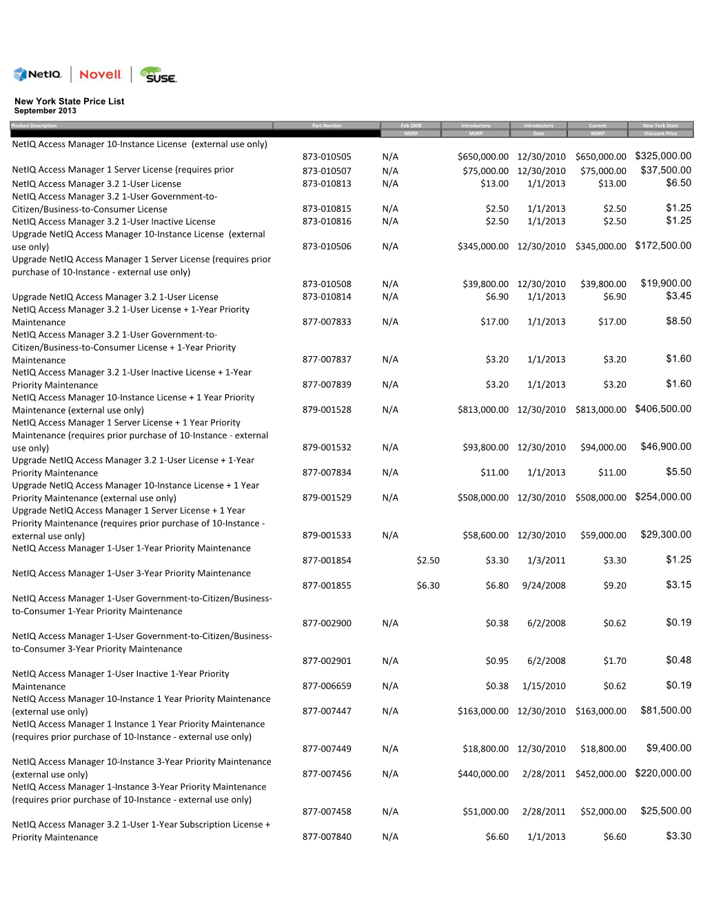 NYS Pricelist SEP2013