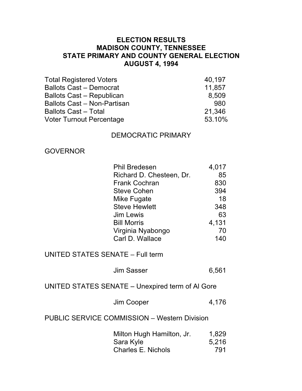 Election Results Madison County, Tennessee State Primary and County General Election August 4, 1994