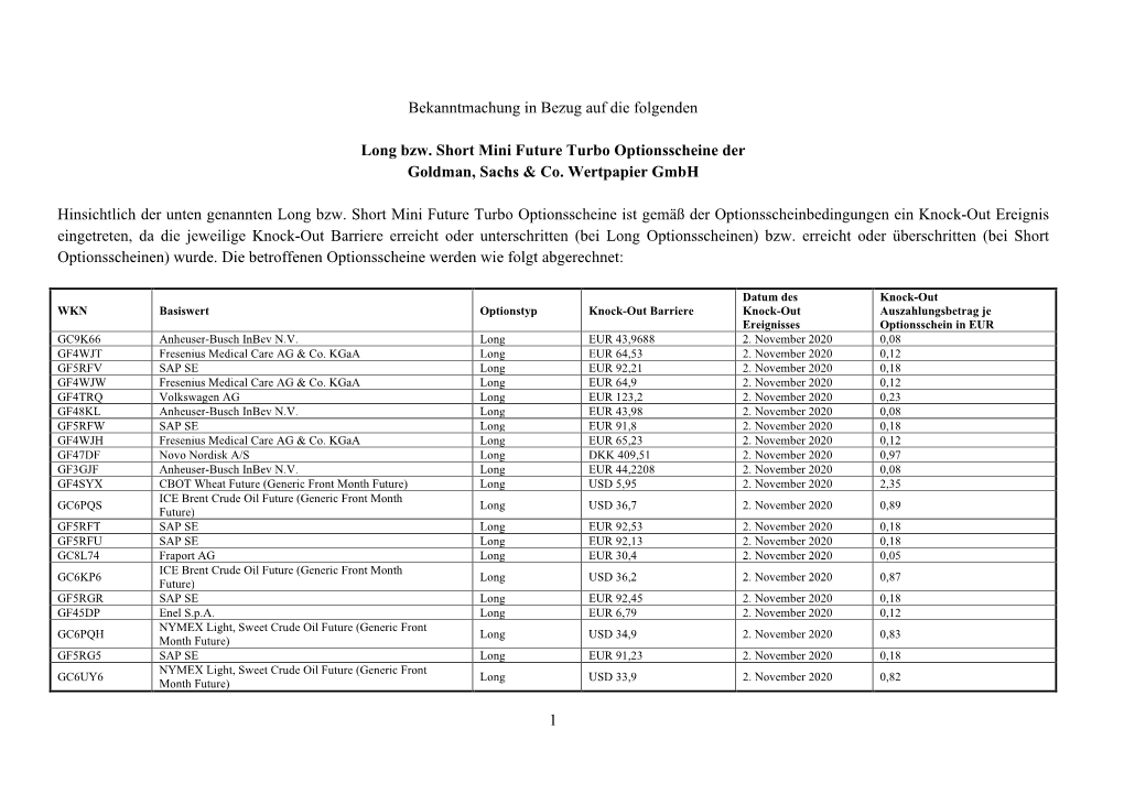 1 Bekanntmachung in Bezug Auf Die Folgenden Long Bzw. Short Mini