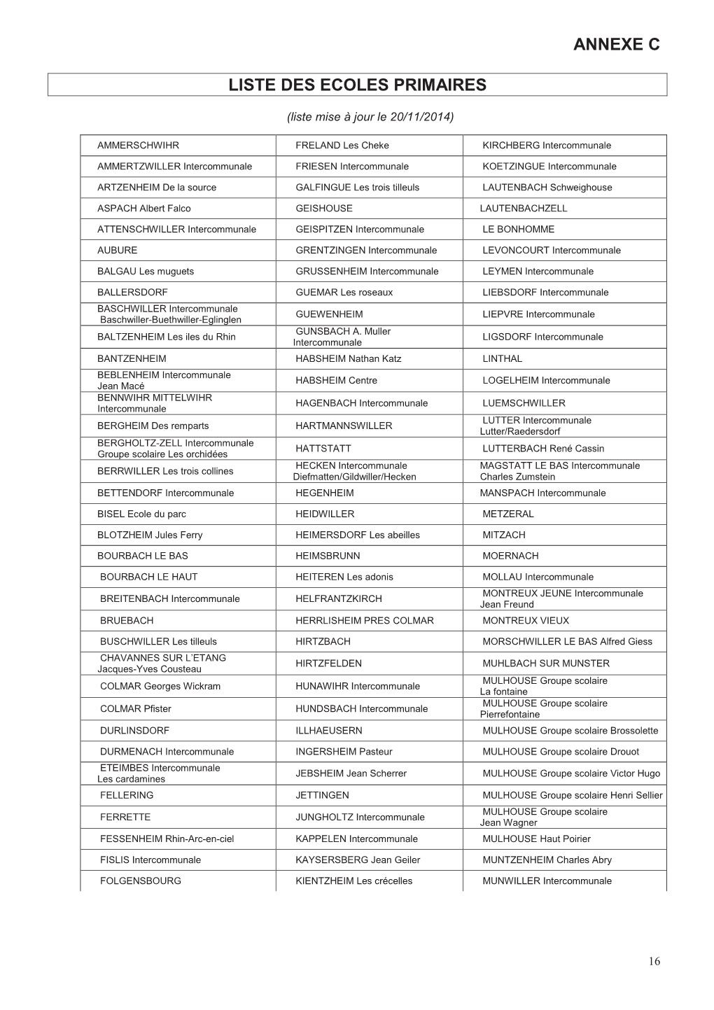 Annexe C Liste Des Ecoles Primaires