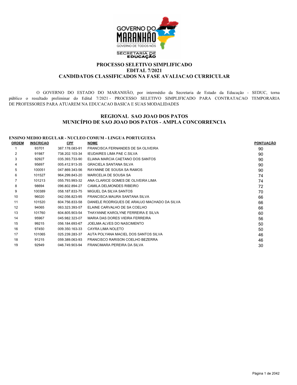 Processo Seletivo Simplificado Edital 7/2021 Candidatos Classificados Na Fase Avaliacao Curricular