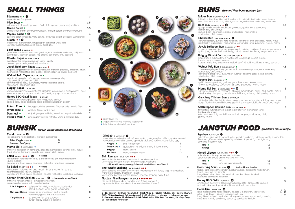 Buns Small Things Jangtuh Food Bunsik