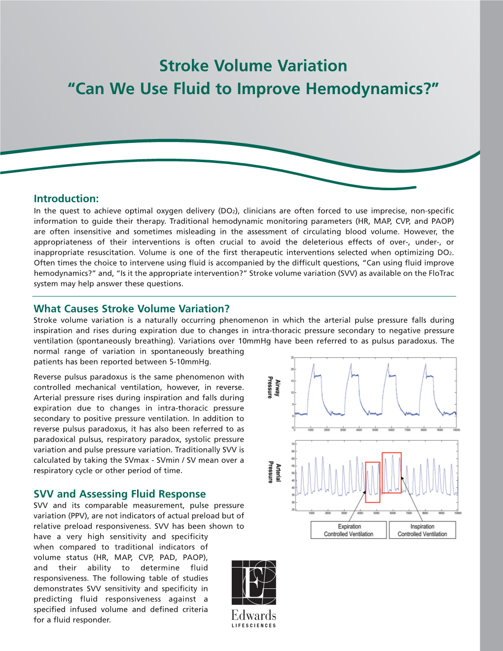 Stroke Volume Variation “Can We Use Fluid to Improve Hemodynamics?”