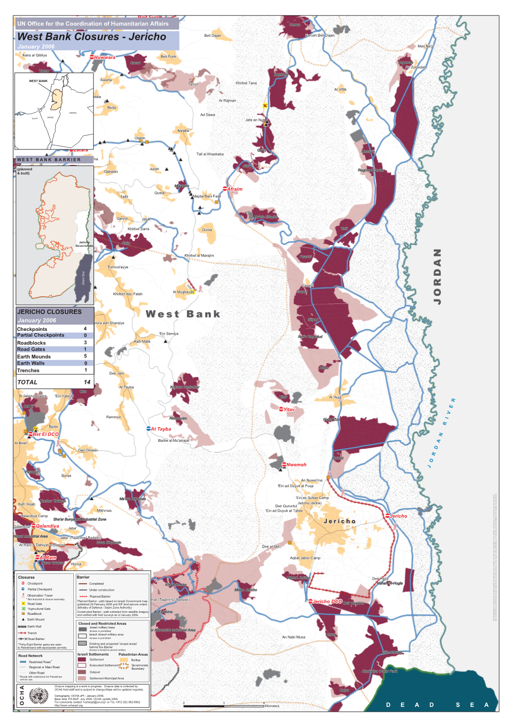 West Bank Closures