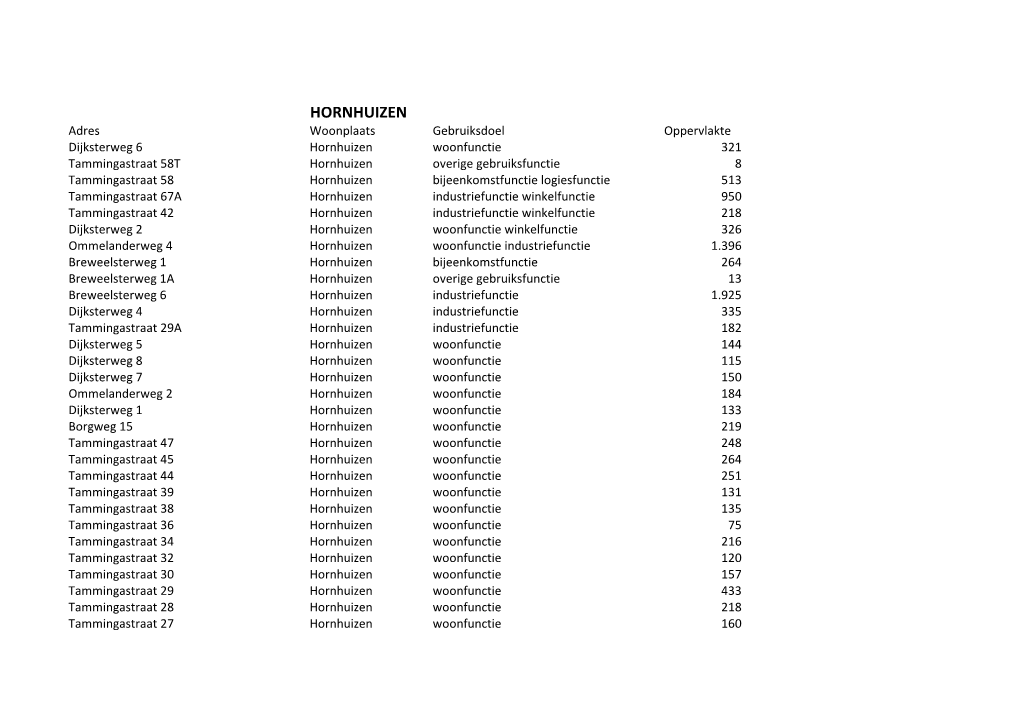 Nedbrowser Excel Export