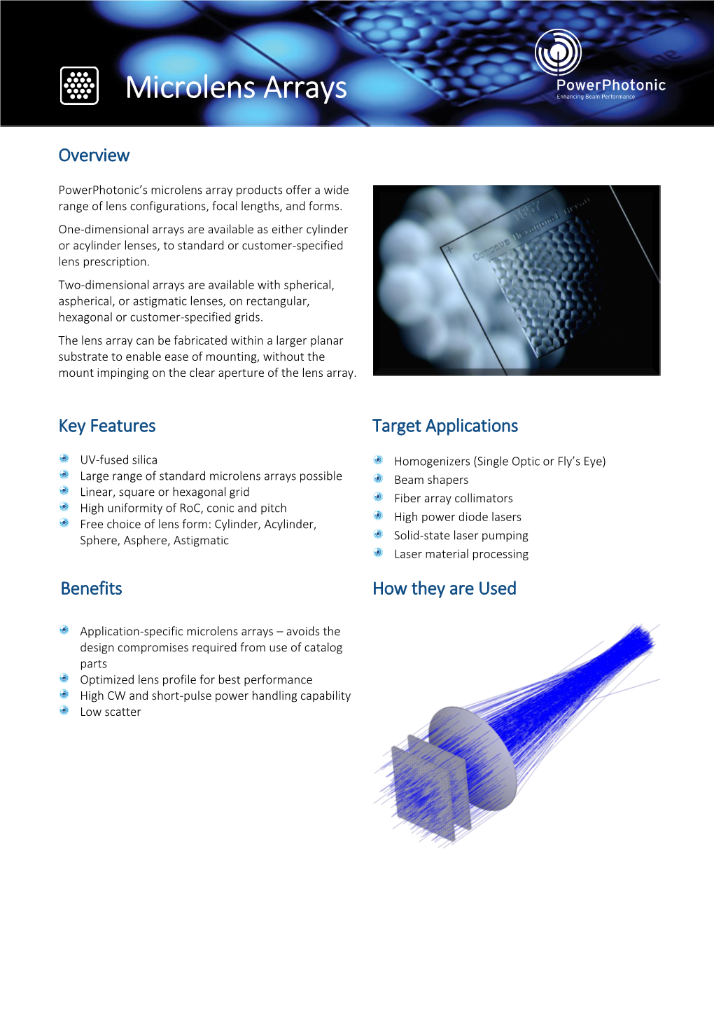 Microlens Arrays