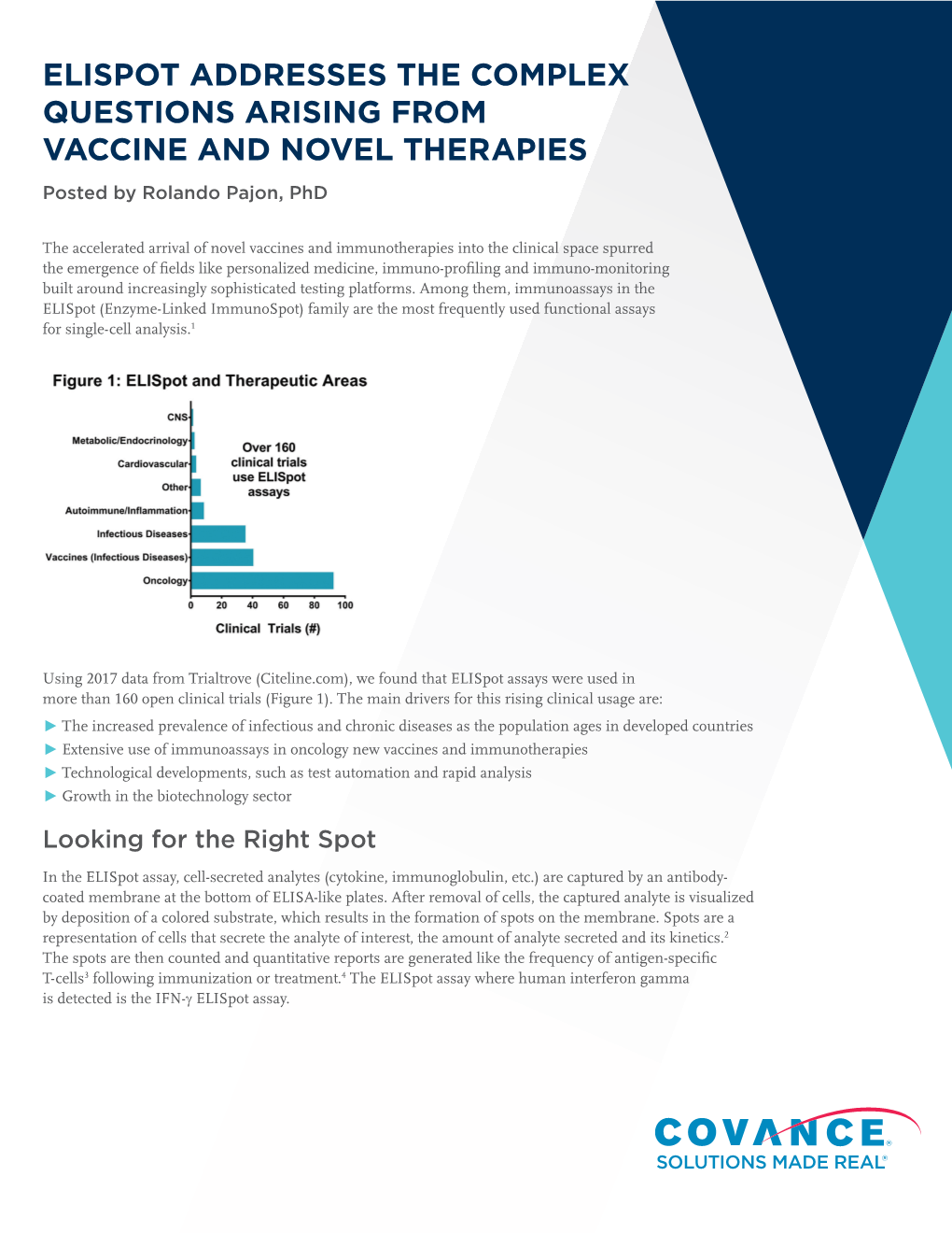 ELISPOT ADDRESSES the COMPLEX QUESTIONS ARISING from VACCINE and NOVEL THERAPIES Posted by Rolando Pajon, Phd