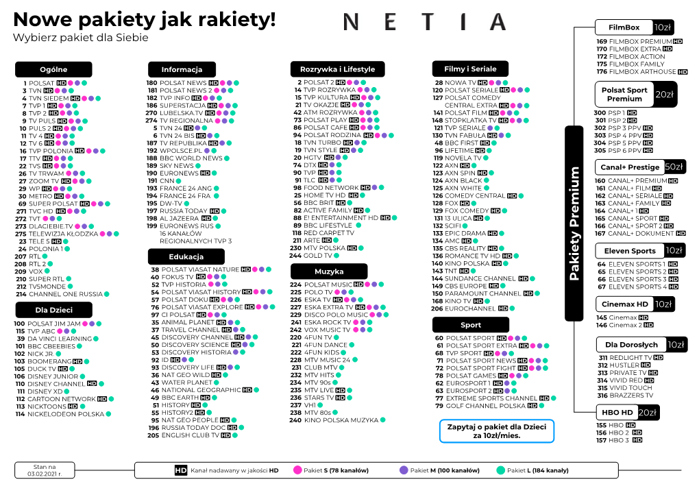 Nowe Pakiety Jak Rakiety! Filmbox 10Zł