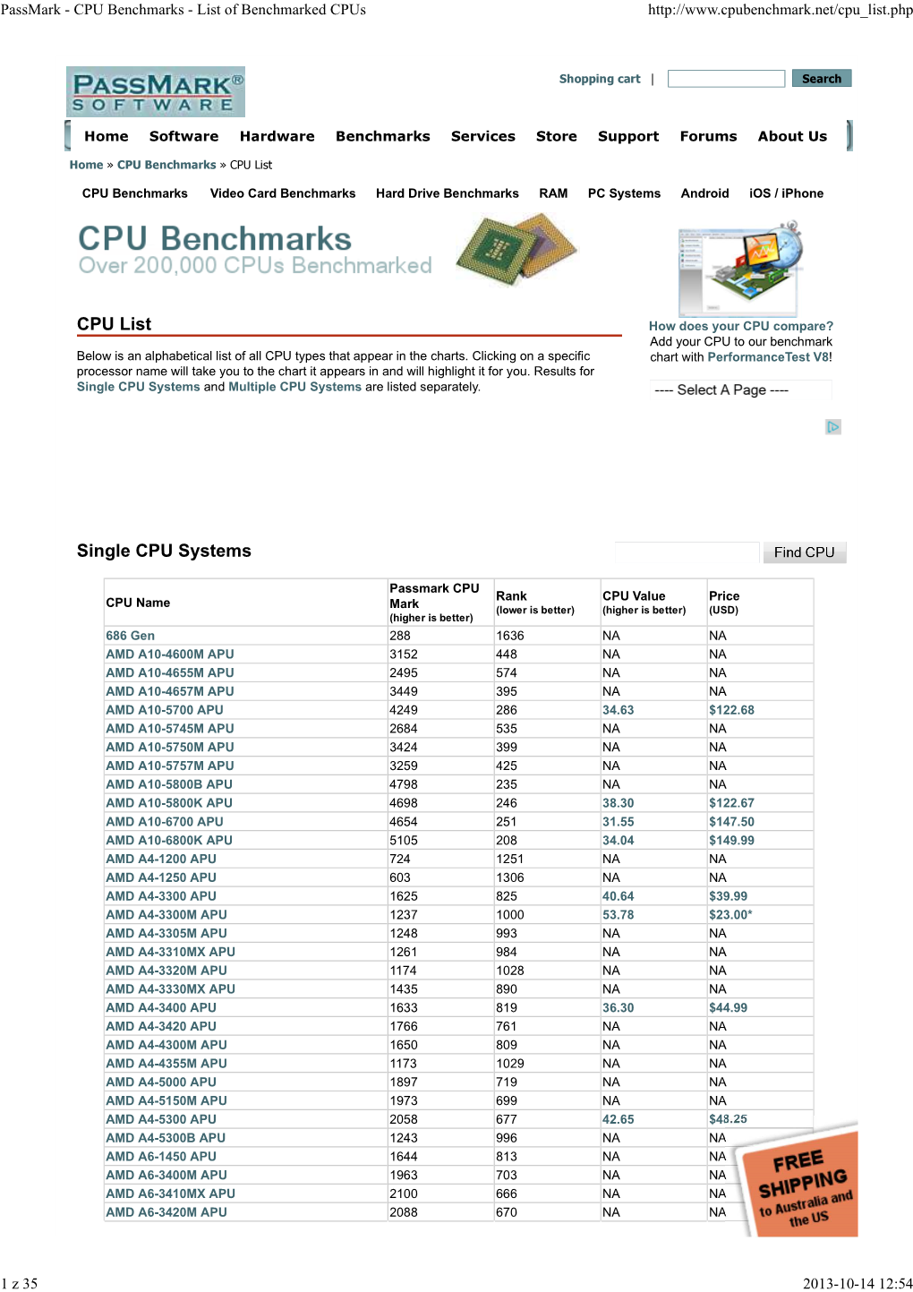 Passmark - CPU Benchmarks - List of Benchmarked Cpus