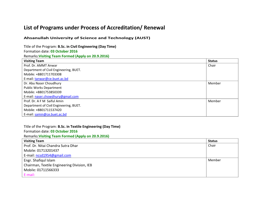 List of Programs Under Process of Accreditation/ Renewal