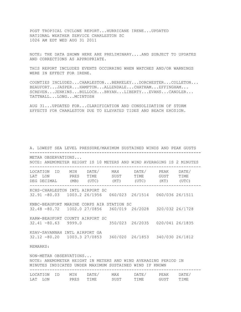 Post Tropical Cyclone Report...Hurricane Irene...Updated National Weather Service Charleston Sc 1026 Am Edt Wed Aug 31 2011