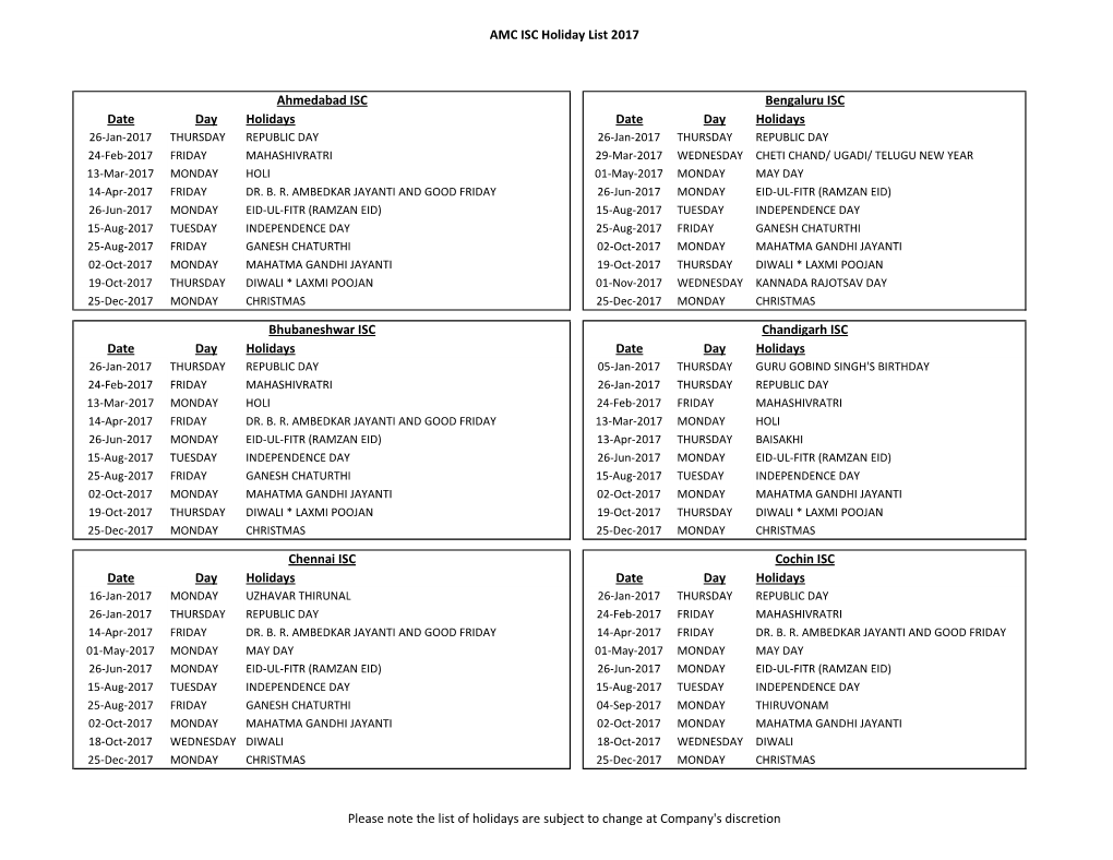 AMC ISC Holiday List 2017 Date Day Holidays Date Day Holidays Date