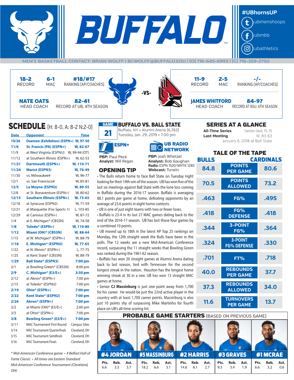 Bulls Cardinals Schedule