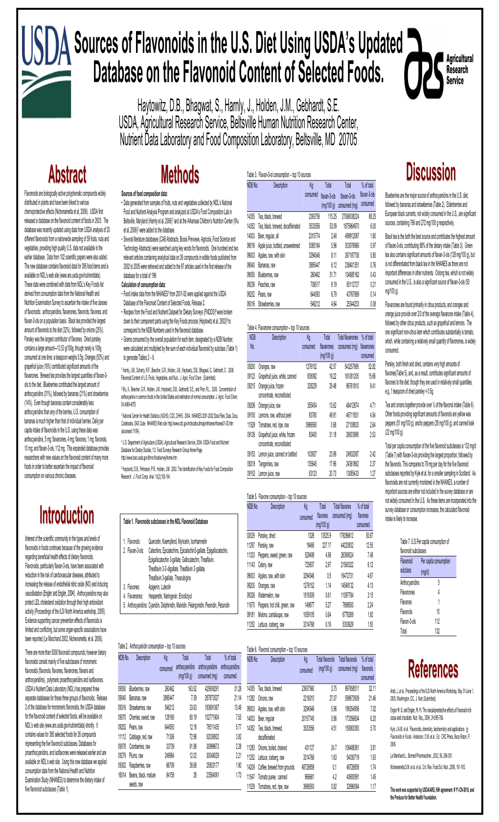 Sources of Flavonoids in the U.S. Diet Using USDA's Updated Database