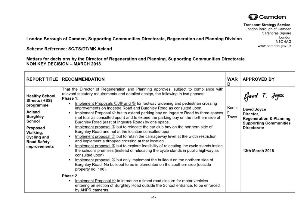 Acland Burghley HSS Report