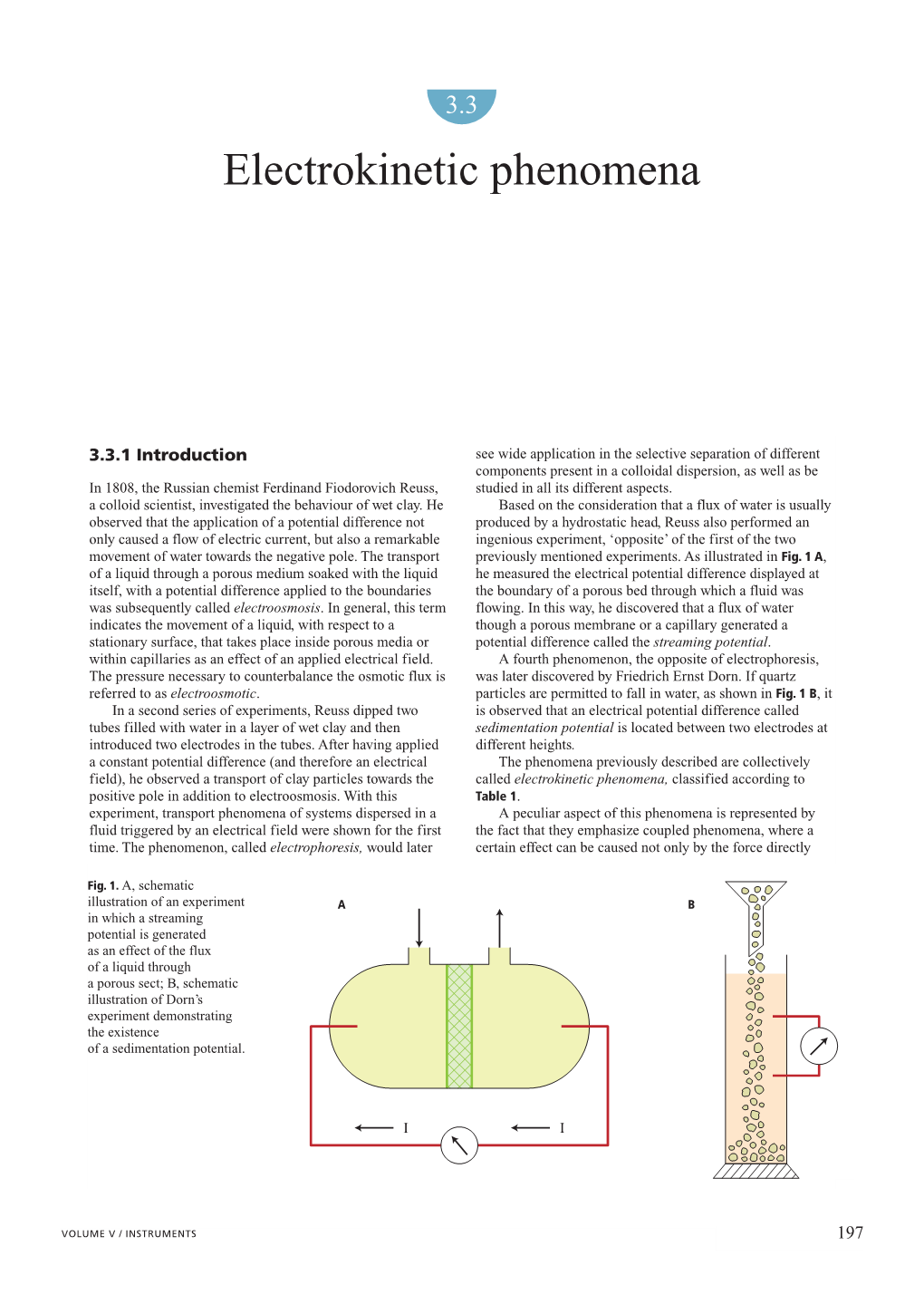 Electrokinetic Phenomena