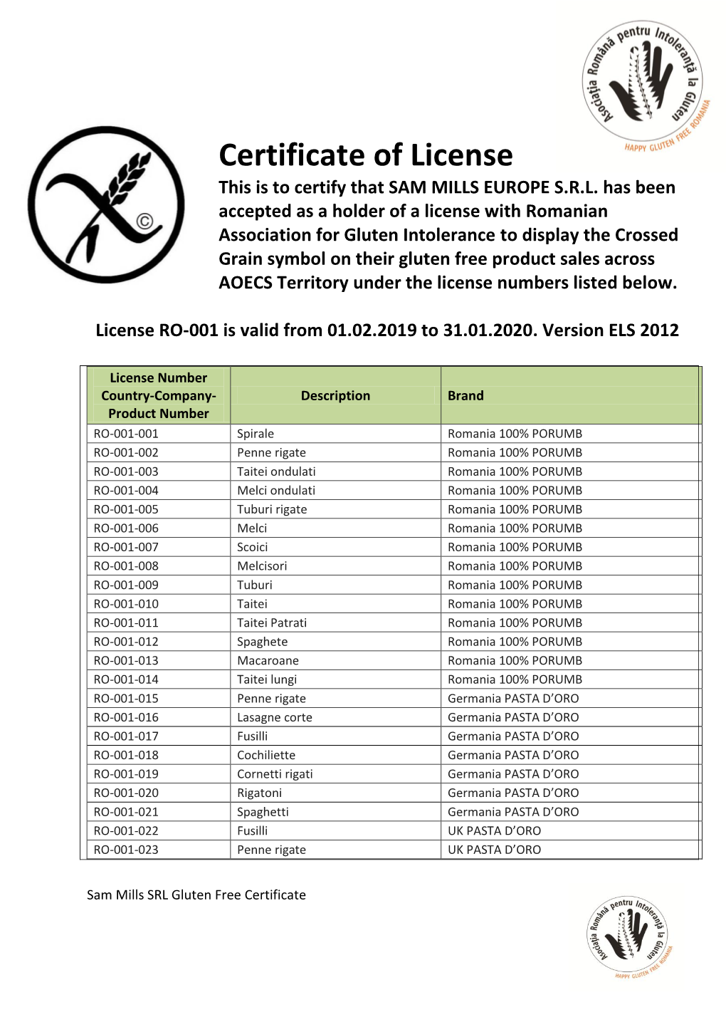 Sam-Mills-Certificate-Of-License-2019