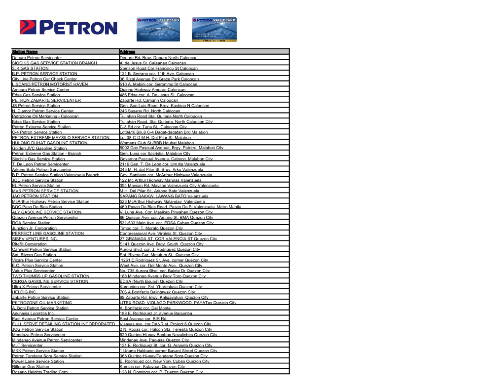 Station Name Address SIOCHIS GAS SERVICE STATION BRANCH 3JK