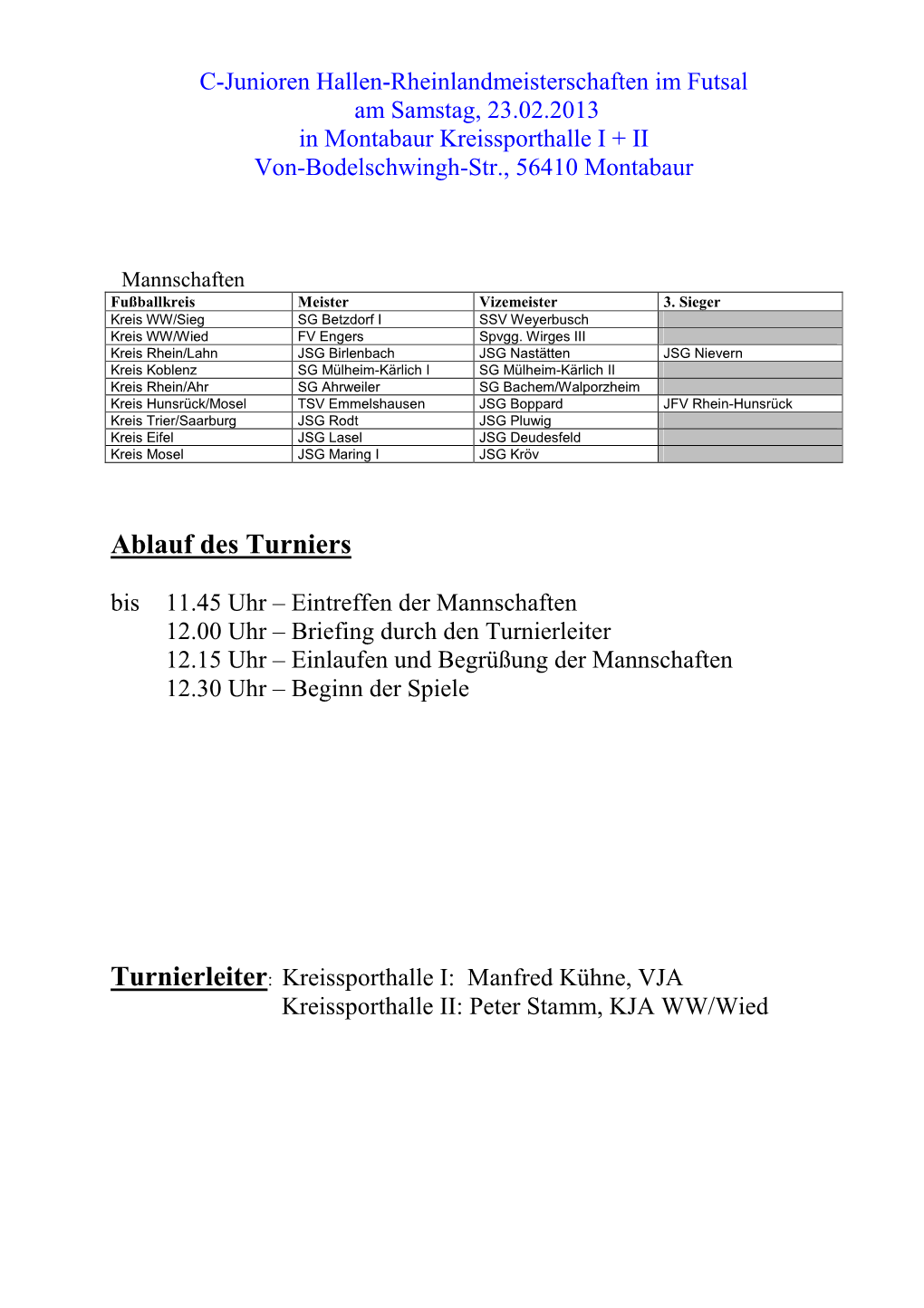 12-13 Futsalendrunde C-J Dufü