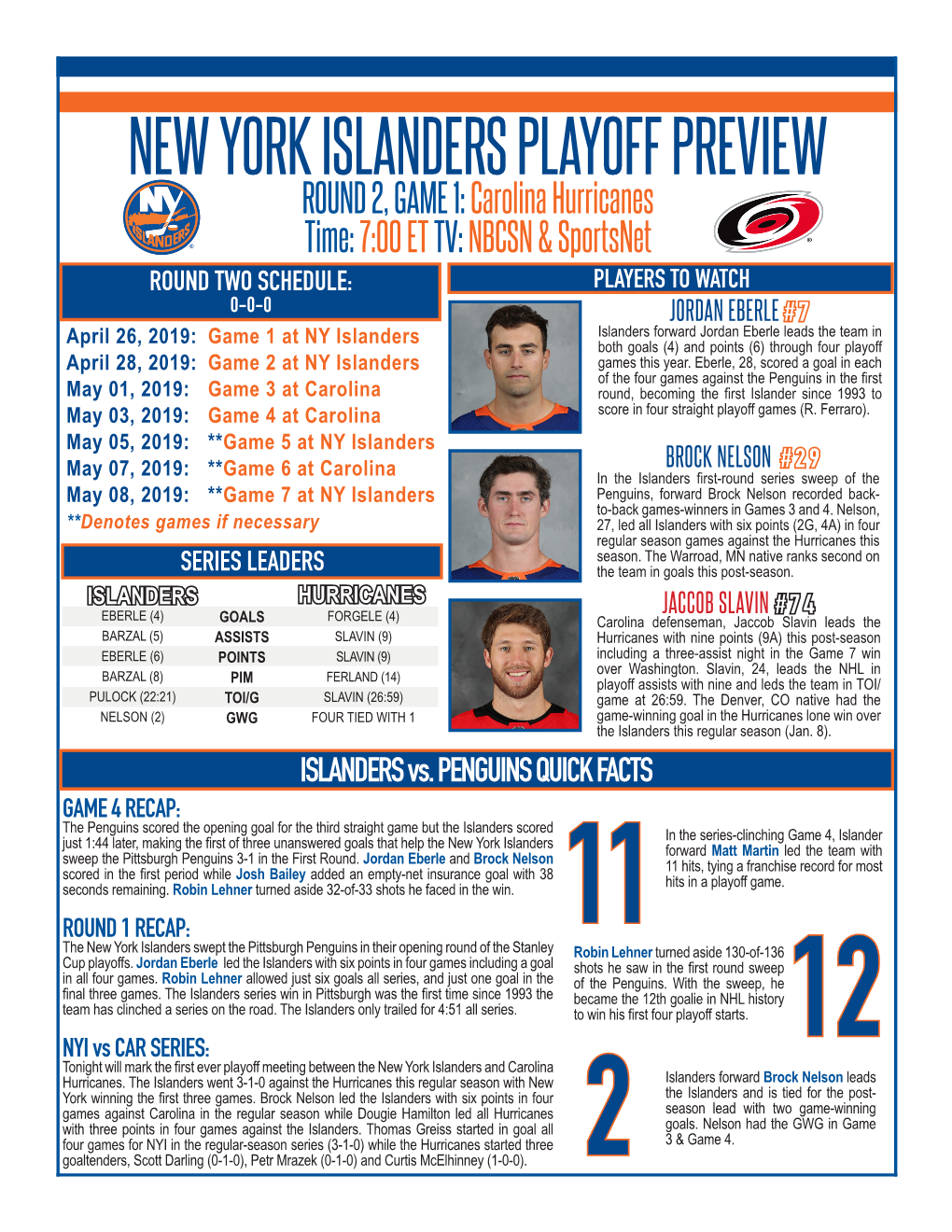 New York Islanders Playoff Preview