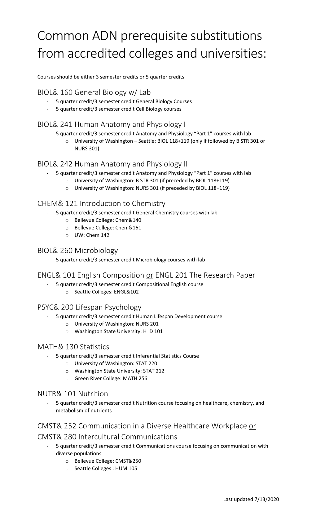 Common ADN Prerequisite Substitutions from Accredited Colleges and Universities