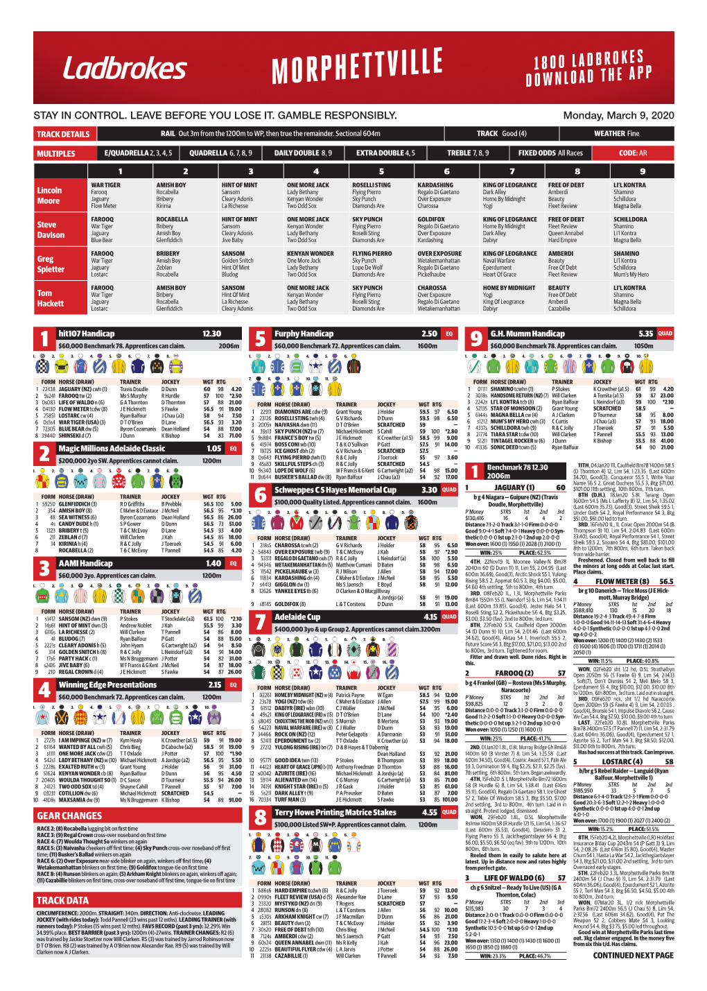 Morphettville DOWNLOAD the APP